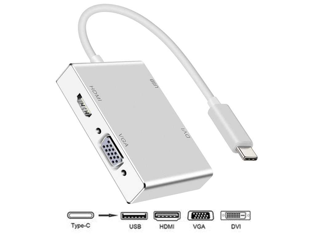Adaptateur Multiport USB-C en VGA/HDMI/DVI/USB – Skyran Group Store